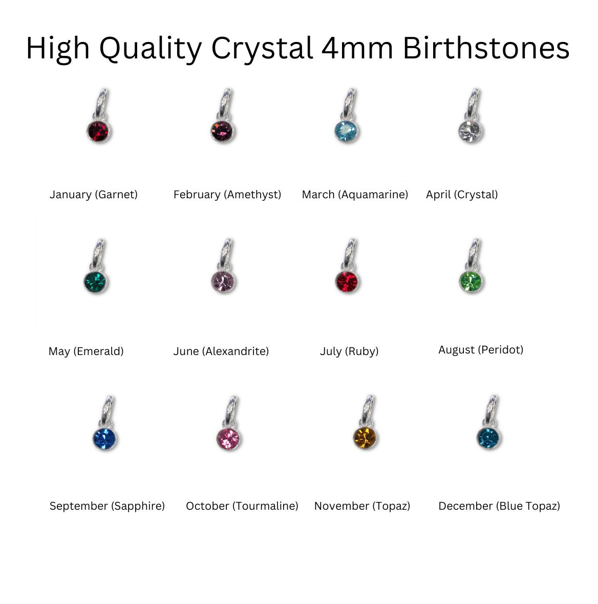 Birthstone chart