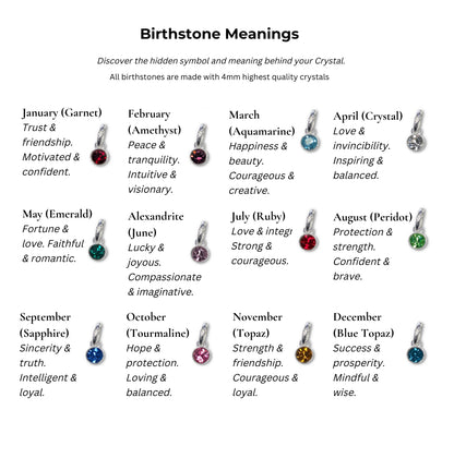 Birthstone Meanings chart